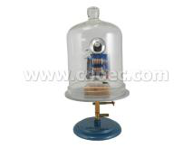 صورة ناقوس زجاجي مع قاعدة (Bell Jar with Base) - واقف للتجارة صنعاء صورة ناقوس زجاجي مع قاعدة (Bell Jar with Base) - واقف للتجارة صنعاء